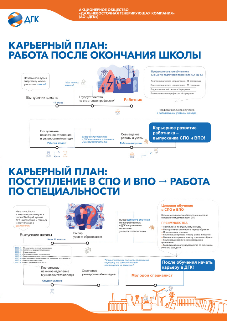 ДГК - плакаты А1-3_page-0001.jpg