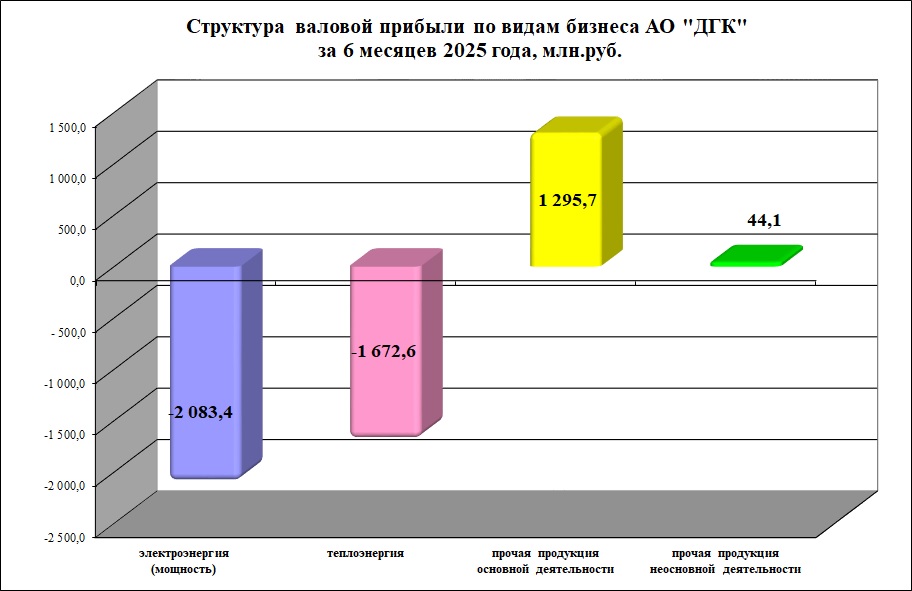20250801_Pribil2.jpg